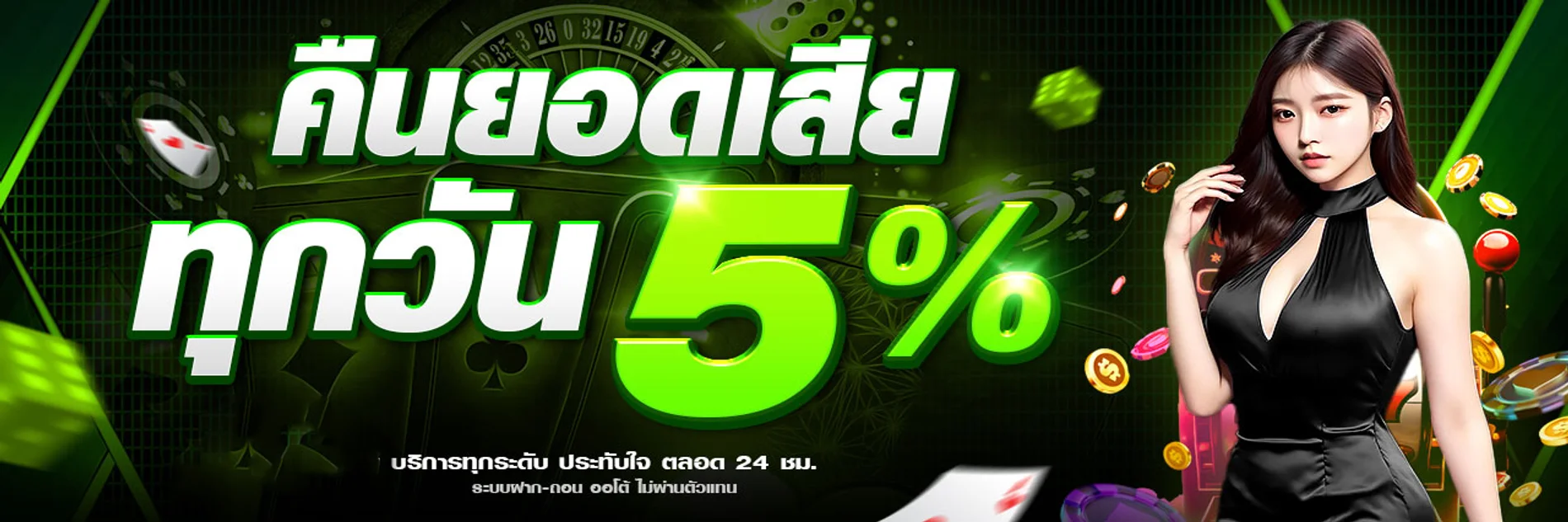 ภาพอธิบายระบบ kiss928 wallet และการตรวจรายการเงิน